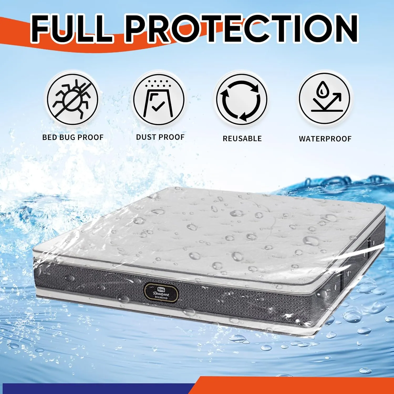 2 Pack King/California King Mattress Bag for Moving and Storage, Clear Plastic Cover for Moving, Waterproof Mattress Disposal Bags