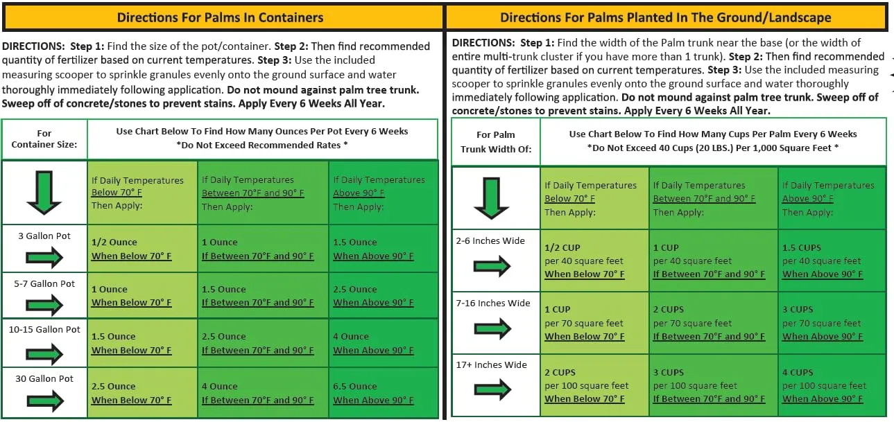 7 LB. Perfect Palm ® - Dual Action Palm Tree Fertilizer with Free Measuring Scoop