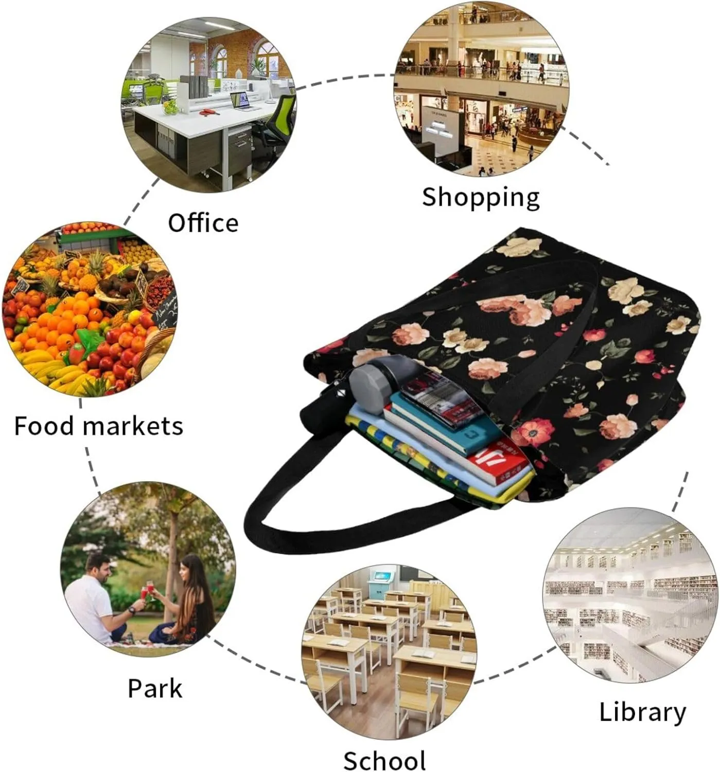 Art Guitar Pattern Print Shoulder Tote Bag Women'S Large Size Handbag Casual Tote Shopping Bag For Women