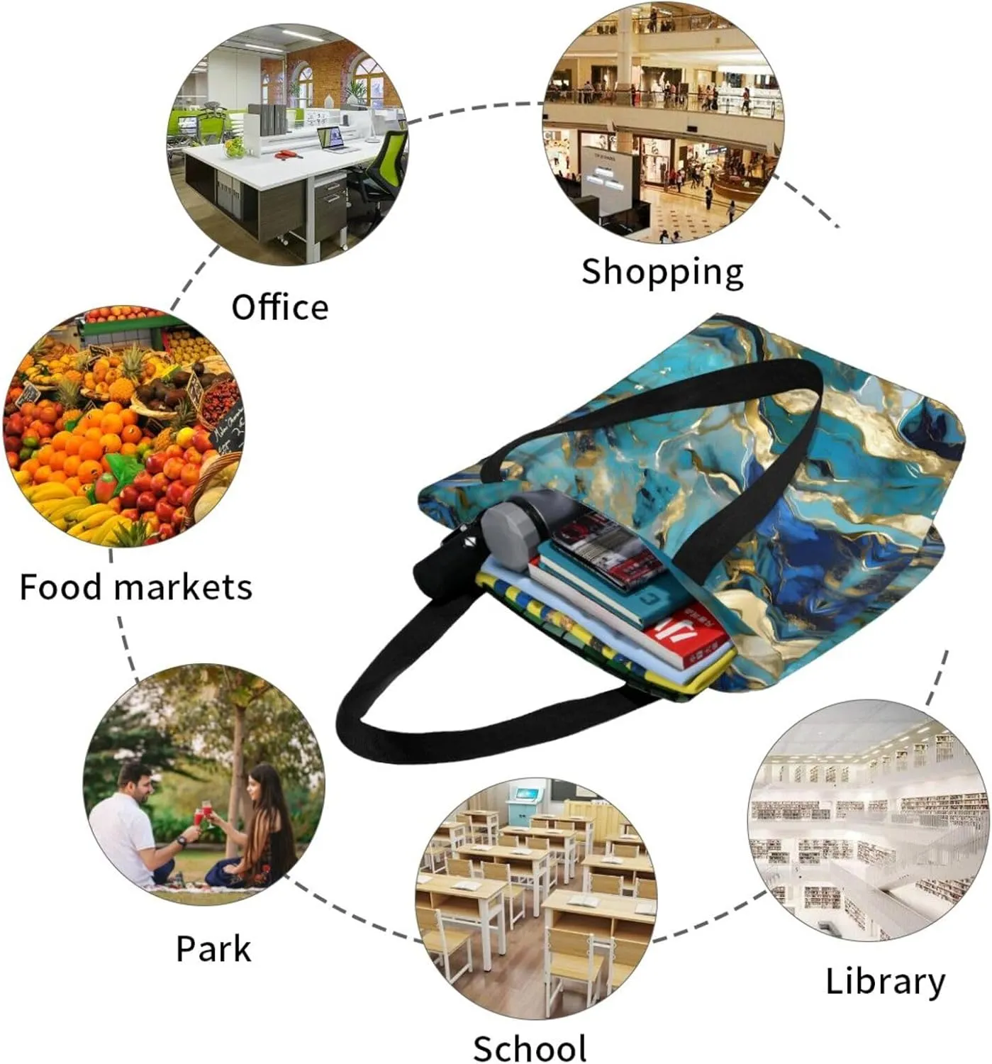 Beach Scene With Chairs Print Shoulder Tote Bag Women'S Large Size Handbag Casual Tote Shopping Bag For Women