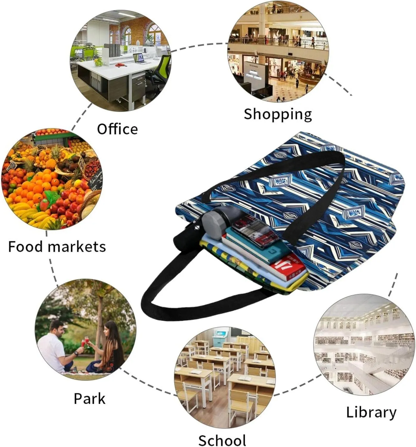 Blue Shining Stars Print Shoulder Tote Bag Women'S Large Size Handbag Casual Tote Shopping Bag For Women