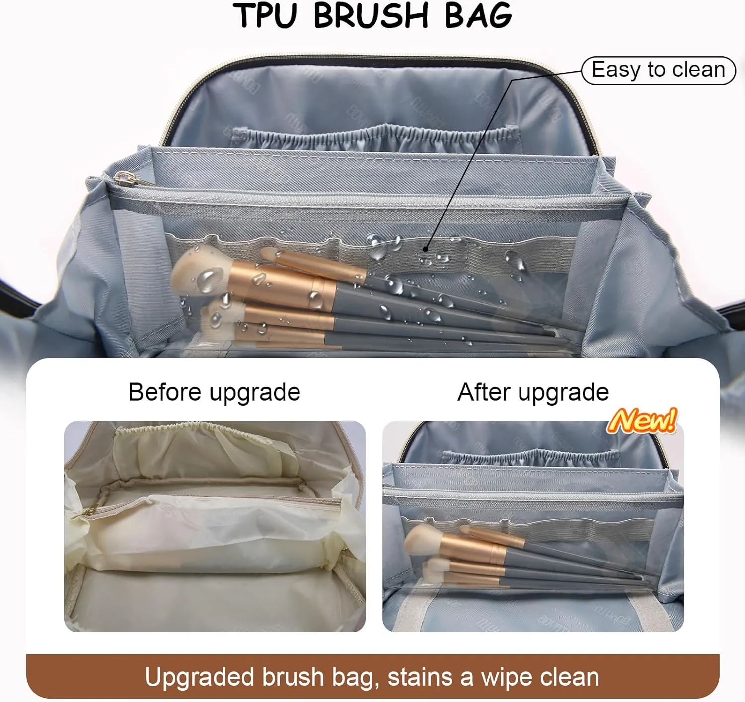 BOYATU Travel Makeup Bag Organizer Cosmetic Bag: 3 Pcs Set Make up Bags for Women with Handle - Waterproof Vegan Leather Toiletry Bags with Comparments (C-03-Brown)