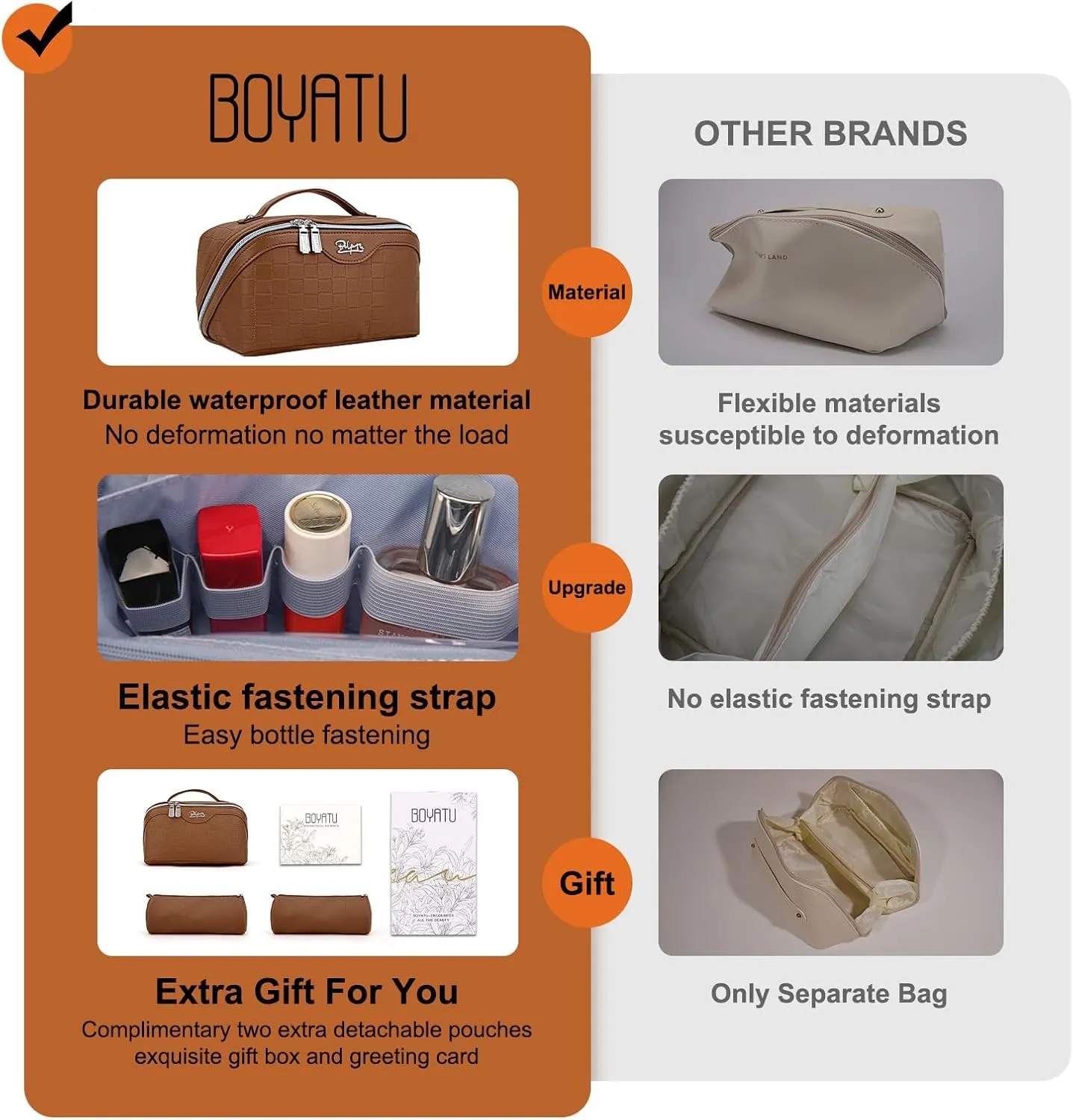 BOYATU Travel Makeup Bag Organizer Cosmetic Bag: 3 Pcs Set Make up Bags for Women with Handle - Waterproof Vegan Leather Toiletry Bags with Comparments (C-03-Brown)