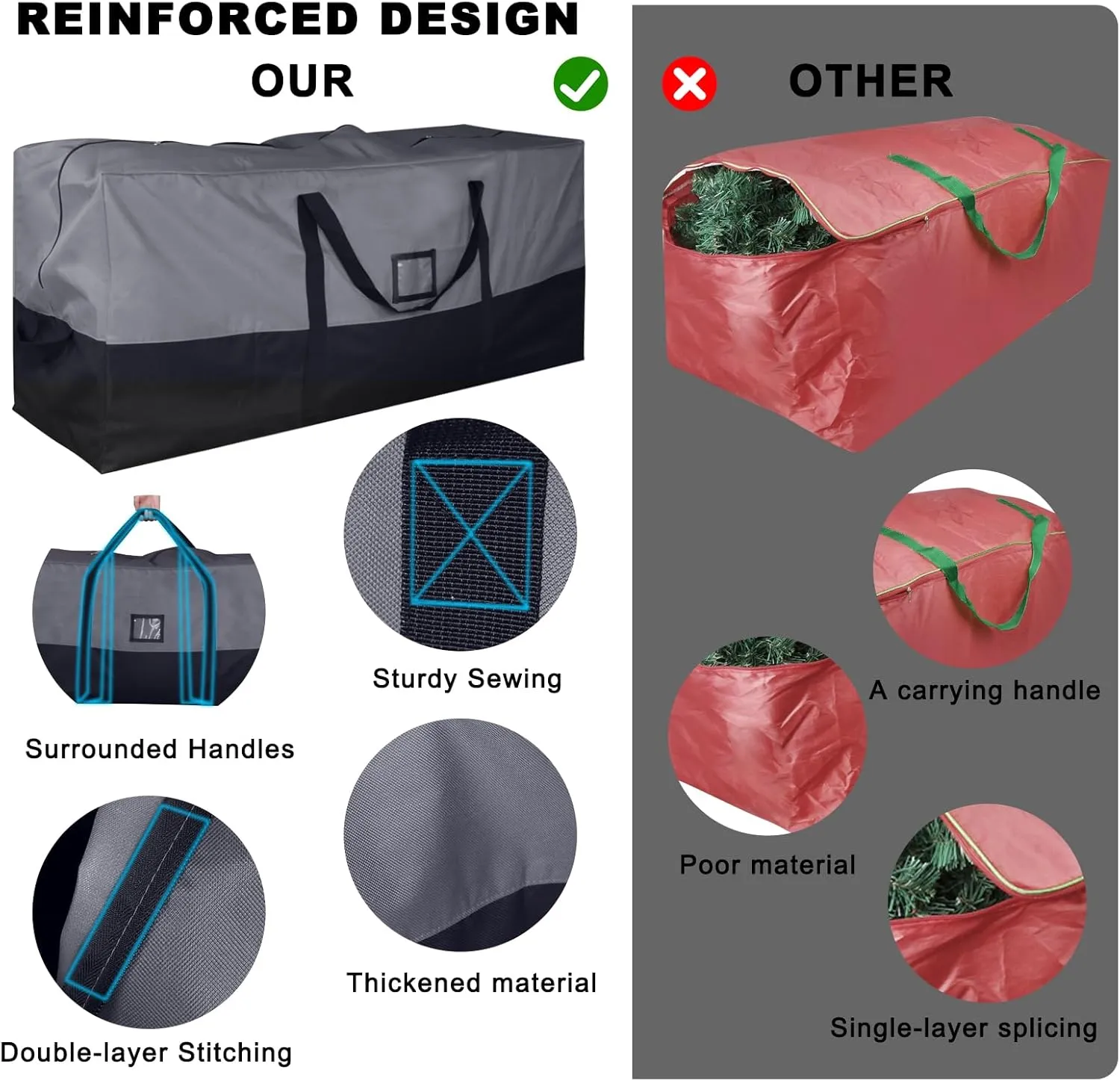 Christmas Tree Storage Bag, Fits Up to 7.5 Ft Artificial Trees, Heavy-Duty Waterproof Storage Bags with Reinforced Handles, Dual Zippers & Card Slot, 600D Oxford Extra Large Moving Bags