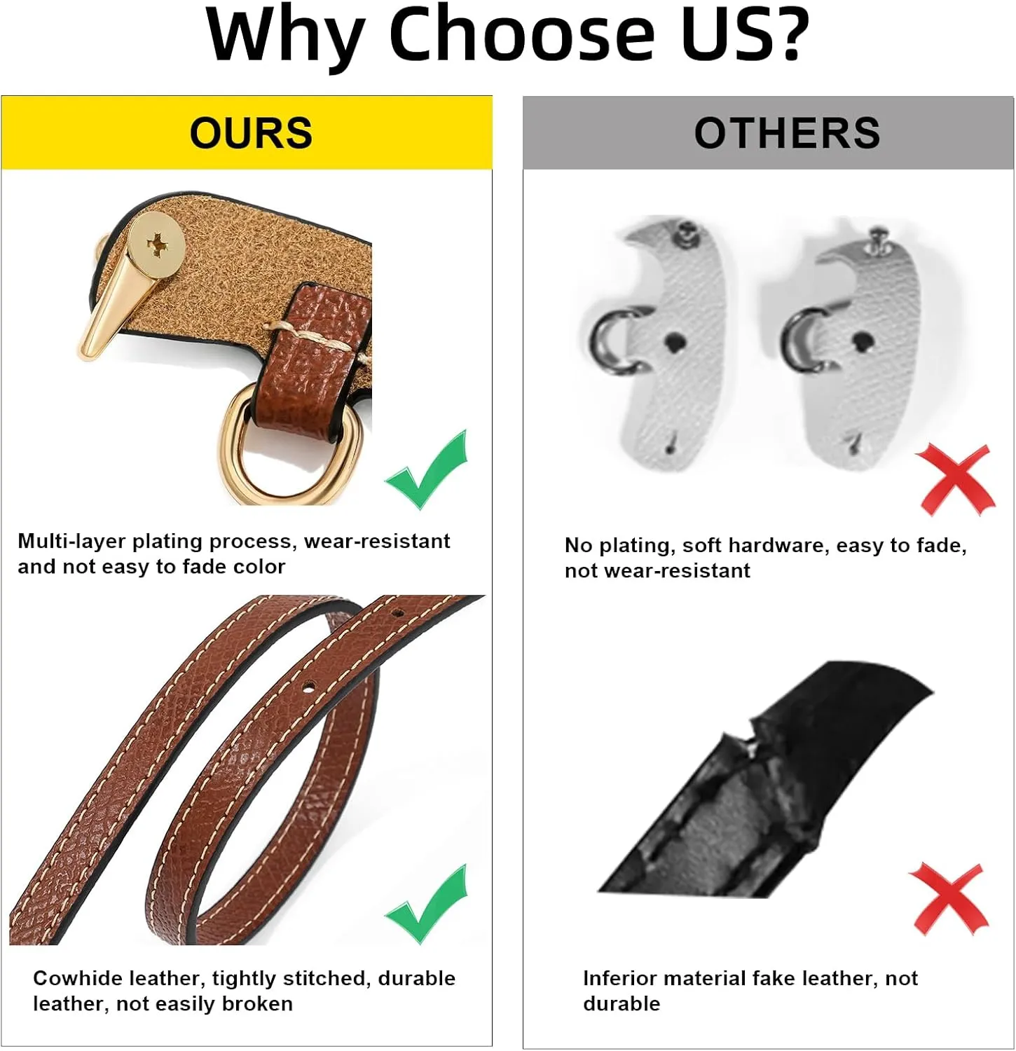 Genuine Leather Bag Shoulder Strap Compatible with Longchamp Mini Pouch, Purse Straps Crossbody Adjustable Replacement Conversion Kit Fit for Women