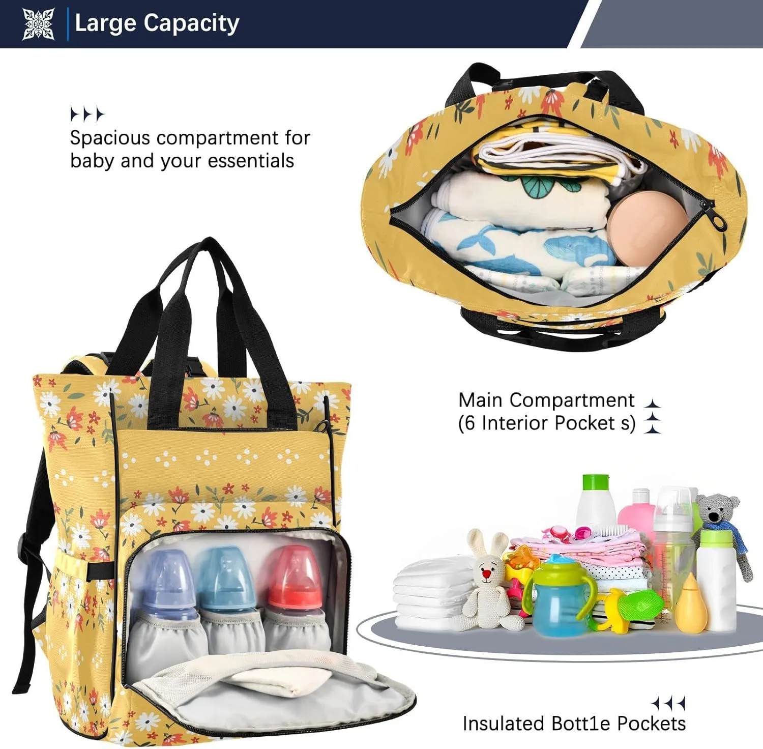 linqin Diaper Bag Backpack, Floral Yellow Pattern Multifunctional Travel Backpack Maternity Changing Bags, Large Unisex Baby Bag Tote