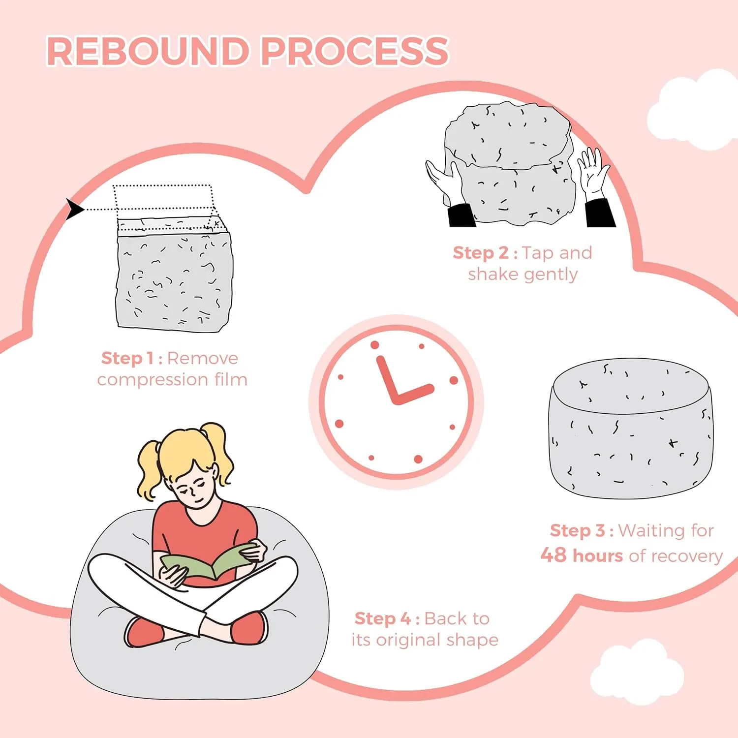 MAXYOYO Bean Bag Chair for Kids, Cloud Pattern Lazy Chair with High-Density Foam Filling, Stuffed Floor Sofa Couch for Boys and Girls, Child Floor Sofa for Gaming, Reading, Pink