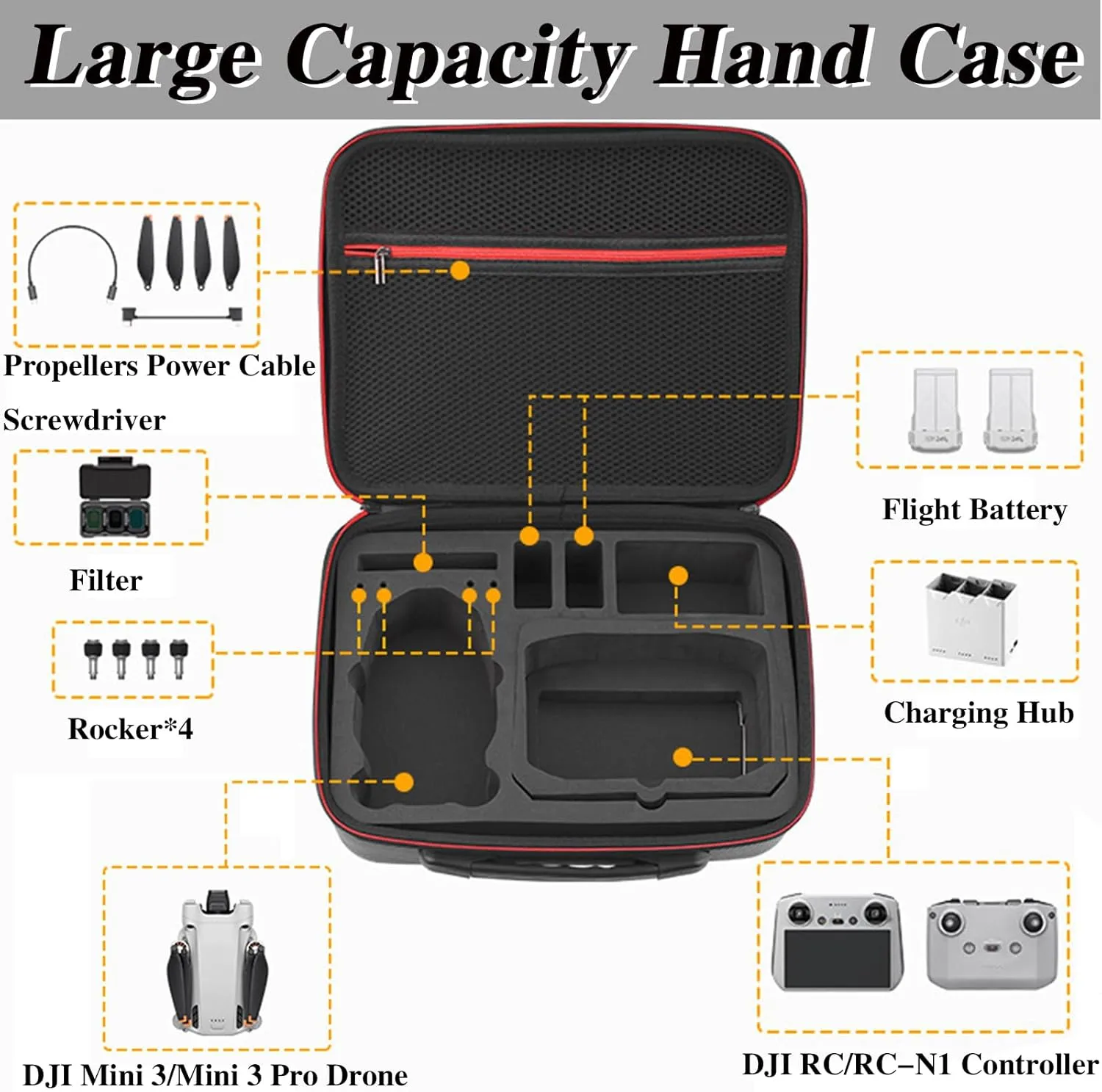 Mini 3/Mini 3 Pro Carrying Case, Portable PU Leather Travel Storage Shoulder Bag for DJI RC/RC-N1 and Accessories, Black