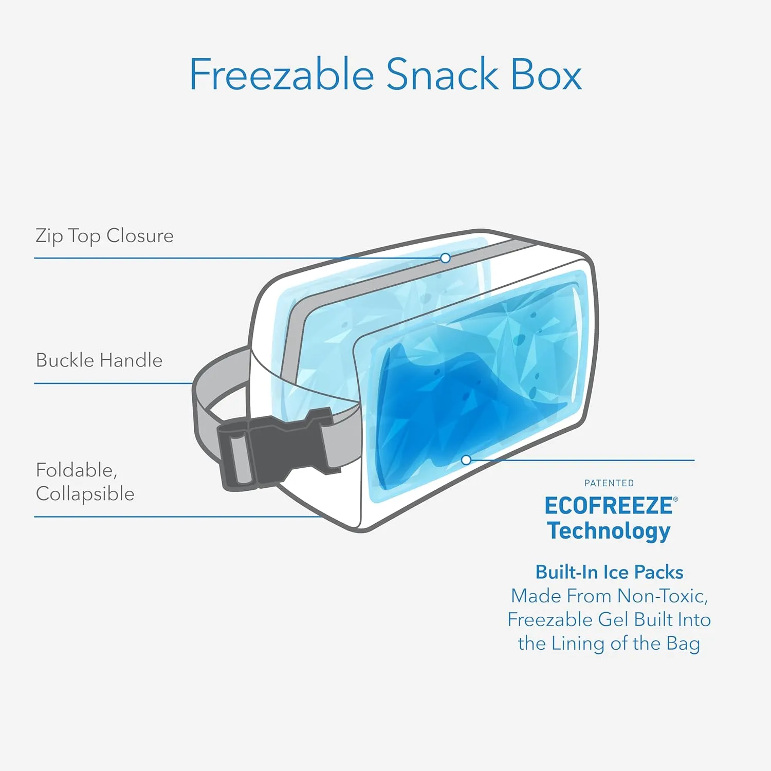 PackIt Freezable Snack Box, Striped Bolts, Built with EcoFreeze Technology, Collapsible, Reusable, Zip Closure with Buckle Handle, Great for All Ages and Fresh Snacks on the go