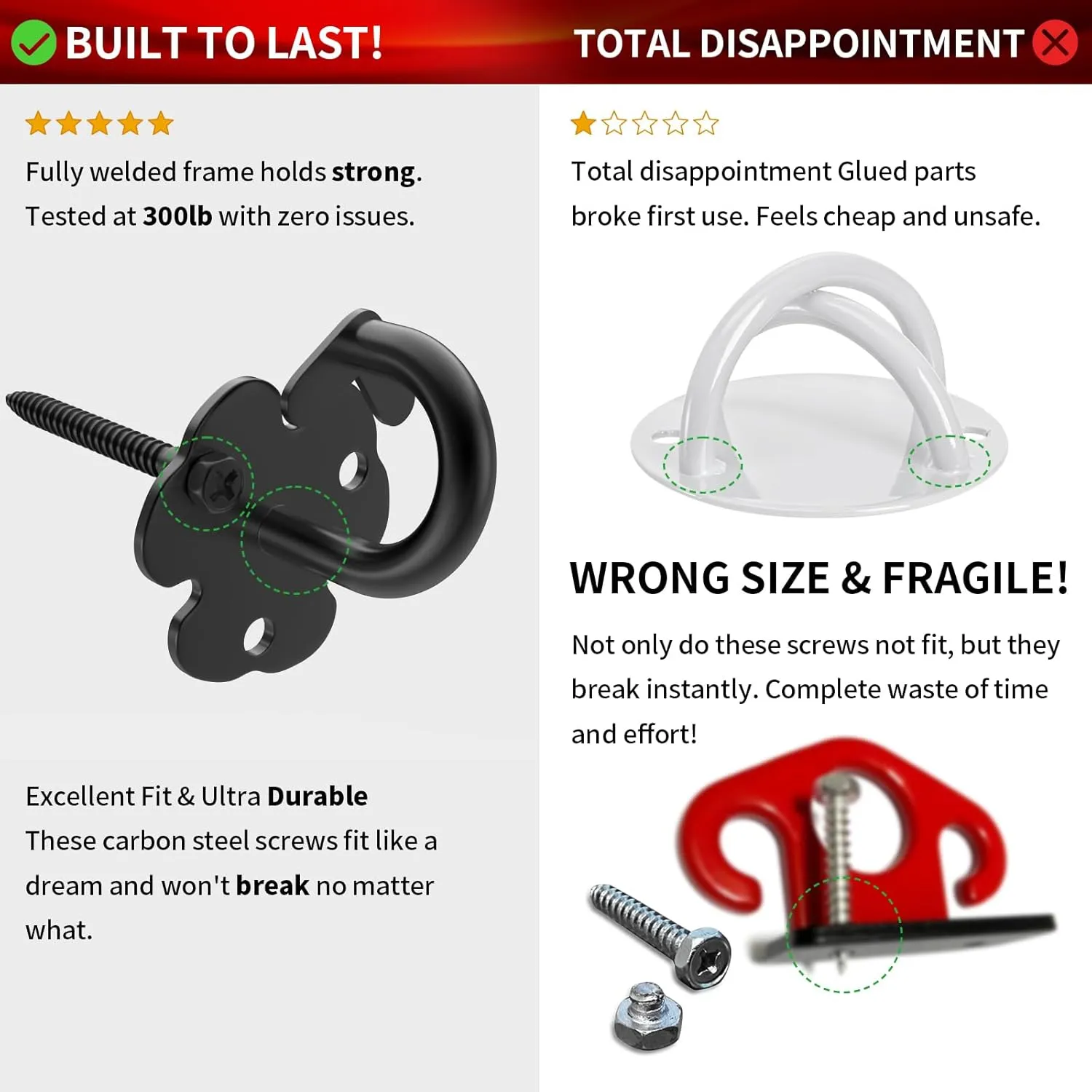 Resistance Band Wall Anchors, 3 Pack Heavy Duty Wall and Ceiling Mount Hooks for Suspension Straps, Workout Anchors for Home Gym, Yoga Swing, Battle Rope and Boxing Equipment
