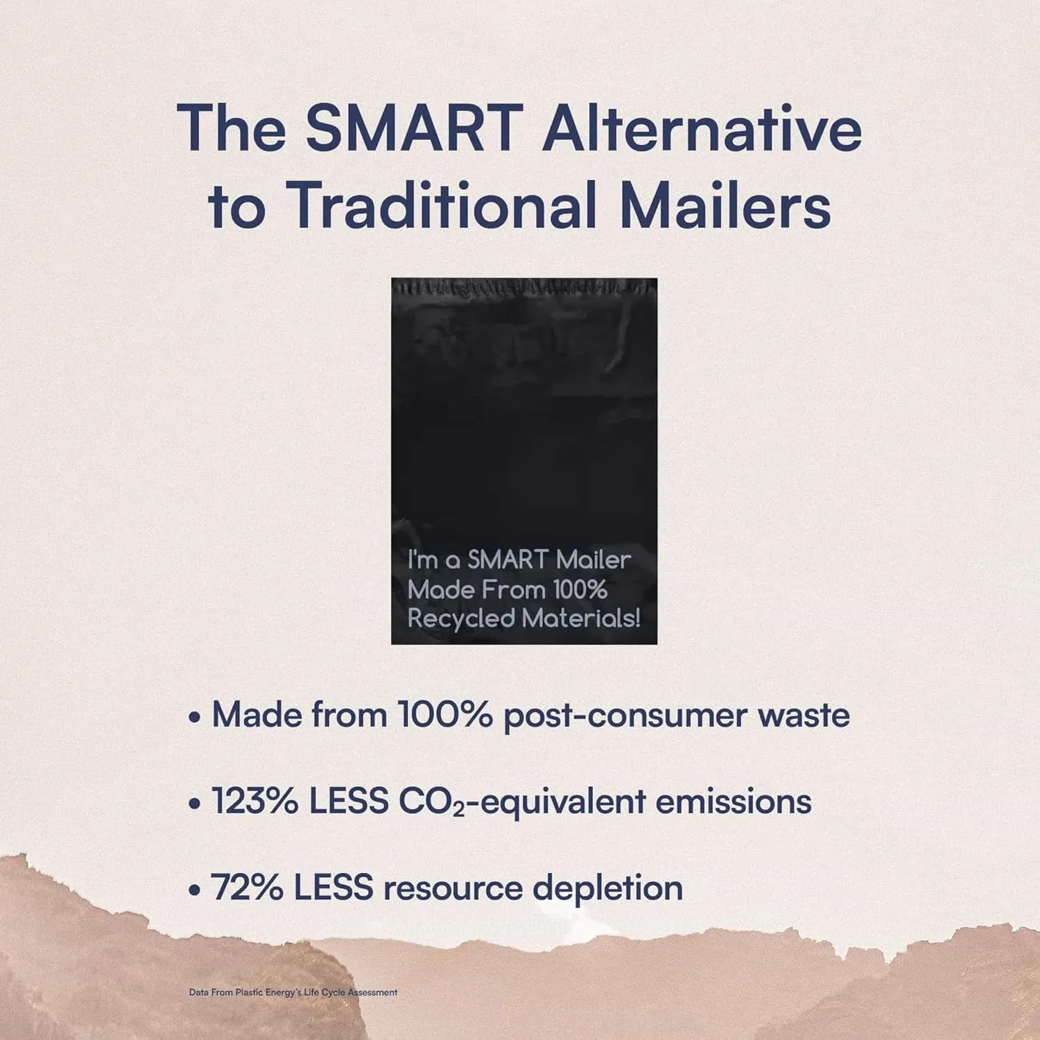 SMART 10x13 Recycled Poly Mailers - 300 Pack of Black Eco-Friendly Packaging Mailing Bags | Recyclable & Sustainable, Cute & Stylish Small Business Supplies | 2.5 Mil Thick - 300 Pack