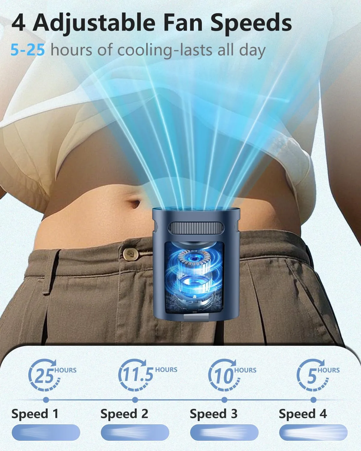 Waist Fan Clip on Cold Air-Mini Lightweight Portable Fan Rechargeable Battery Powered,Small Personal Wearable Shirt Belt Hard Hat Hip Back Body Fans,Cooling Hanging Neck Cooler Ac for Men Women Kids